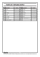 Preview for 14 page of Clarke CHT637 Operating & Maintenance Instructions