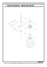 Preview for 15 page of Clarke CHT637 Operating & Maintenance Instructions