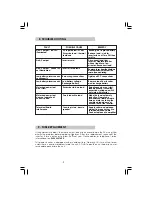 Предварительный просмотр 9 страницы Clarke CI-1000 Operation And Maintenance Instructions