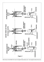 Preview for 4 page of Clarke CIXTLI1 User Instructions