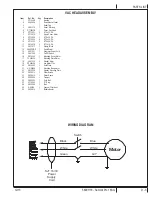 Preview for 15 page of Clarke CLARKE18WD Instructions For Use Manual