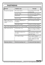 Preview for 15 page of Clarke CMFT250 Operating & Maintenance Instructions