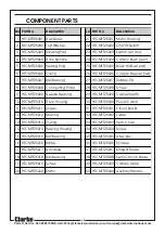 Preview for 18 page of Clarke CMFT250 Operating & Maintenance Instructions