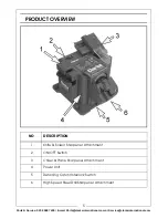 Предварительный просмотр 5 страницы Clarke CMPS2 Operation & Maintenance Instructions Manual