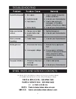 Preview for 9 page of Clarke CON115 Operating & Maintenance Instructions