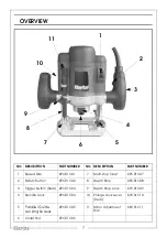 Preview for 7 page of Clarke CONTRACTOR 6462072 Operation & Maintenance Instructions Manual