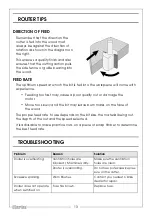 Preview for 13 page of Clarke CONTRACTOR 6462072 Operation & Maintenance Instructions Manual