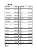 Предварительный просмотр 14 страницы Clarke Contractor CON15 Operating & Maintenance Instructions