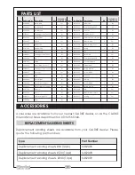 Preview for 12 page of Clarke CONTRACTOR CON300 Operating And Maintenance Instructions Manual