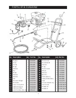 Предварительный просмотр 7 страницы Clarke Contractor PLS160YB Operating & Maintenance Instructions