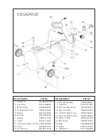 Предварительный просмотр 11 страницы Clarke COUGAR 25 Operation & Maintenance Instructions Manual