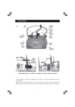 Preview for 4 page of Clarke CPP11 Operating & Maintenance Instructions