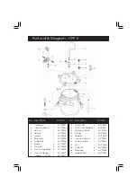 Preview for 7 page of Clarke CPP11 Operating & Maintenance Instructions