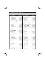 Предварительный просмотр 11 страницы Clarke CPP11 Operating & Maintenance Instructions