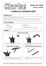 Preview for 1 page of Clarke CPPRSS Quick Start Manual