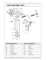 Предварительный просмотр 16 страницы Clarke CSA20FBT Operation & Maintenance Instructions Manual