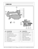 Предварительный просмотр 7 страницы Clarke CSS16VB Operation & Maintenance Instructions Manual