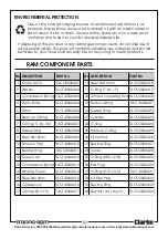 Preview for 7 page of Clarke CTJ2000A Operating & Maintenance Instructions