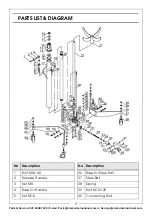 Предварительный просмотр 9 страницы Clarke CTJ30 Operation And Maintenance Instructions