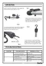 Preview for 5 page of Clarke CUH100 User Manual