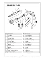 Предварительный просмотр 7 страницы Clarke CWG2 Operating & Maintenance Instructions