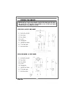 Предварительный просмотр 12 страницы Clarke Devil 1250(ss) Operating & Maintenance Manual