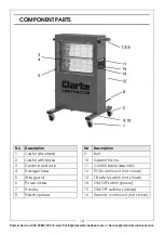 Preview for 14 page of Clarke DEVIL 371PC Operating & Maintenance Instructions