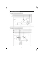 Preview for 14 page of Clarke DEVIL 4040 Operation & Maintenance Instructions Manual