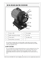 Предварительный просмотр 8 страницы Clarke Devil IRD20B Operation & Maintenance Instructions Manual