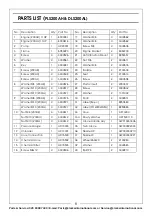 Предварительный просмотр 8 страницы Clarke DLS200AL Operation And Maintenance Instructions