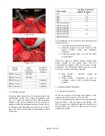 Предварительный просмотр 25 страницы Clarke DP6H-APKA60 Operation And Maintenance Instruction Manual