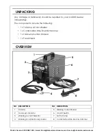 Preview for 7 page of Clarke EASIARC 165 Operation & Maintenance Instructions Manual