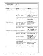 Предварительный просмотр 11 страницы Clarke ECP20A3 Operation & Maintenance Instructions Manual