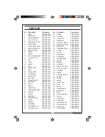 Предварительный просмотр 13 страницы Clarke ECSS-1 Assembly And Instruction Manual