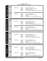 Preview for 25 page of Clarke Encore L20 Operator'S Manual