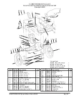 Preview for 39 page of Clarke Encore L20 Operator'S Manual