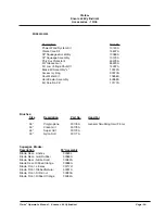 Preview for 25 page of Clarke Encore L26 Cylindrical Operator'S Manual