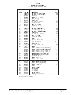 Preview for 31 page of Clarke Encore L26 Cylindrical Operator'S Manual