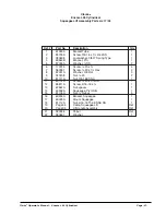 Preview for 41 page of Clarke Encore L26 Cylindrical Operator'S Manual