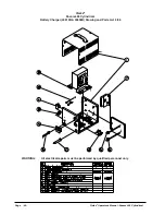 Preview for 52 page of Clarke Encore L26 Cylindrical Operator'S Manual