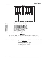 Preview for 49 page of Clarke ENCORE MAX Operator'S Manual & Parts List