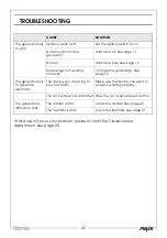 Preview for 22 page of Clarke FG2000 Operation & Maintenance Instructions Manual