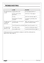 Preview for 19 page of Clarke FG3050 Operation & Maintenance Instructions Manual