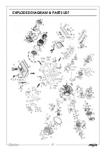 Preview for 21 page of Clarke FG3050 Operation & Maintenance Instructions Manual