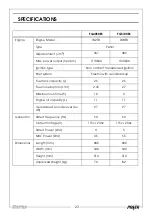 Preview for 23 page of Clarke FG4050ES Operation & Maintenance Instructions Manual