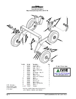 Предварительный просмотр 10 страницы Clarke FloorCrafter Parts & Service Manual