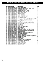 Preview for 28 page of Clarke Fluxcore/MIG 135sg WE6441 Operating Manual