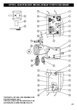 Preview for 29 page of Clarke Fluxcore/MIG 135sg WE6441 Operating Manual