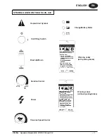 Preview for 7 page of Clarke Focus C28 Operator'S Manual