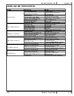 Preview for 19 page of Clarke Focus II Rider Instructions For Use Manual